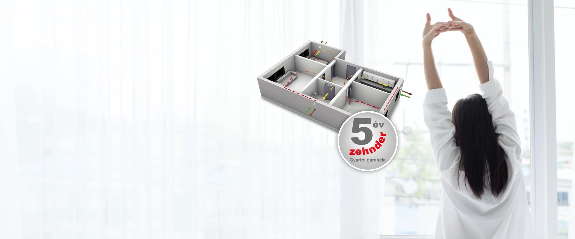 Zehnder Comfosystems